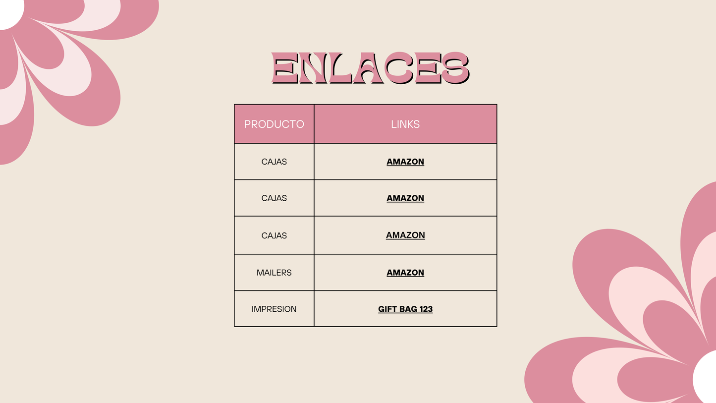 Taller Intensivo: Personaliza Cajas y Sobres de Envío en Solo 30 Minutos Usando una Técnica Sencilla
